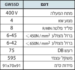 מכונת כיפוף ברזל בניין 45 ממ