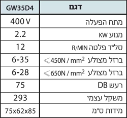 מכונת כיפוף 35 ממ 3 פזות 