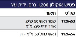 פטיש אוקולון 1,200 גרם - ידית עץ
