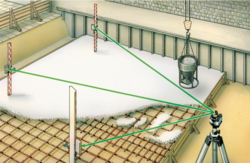 לאטה ידינית 5 מטר